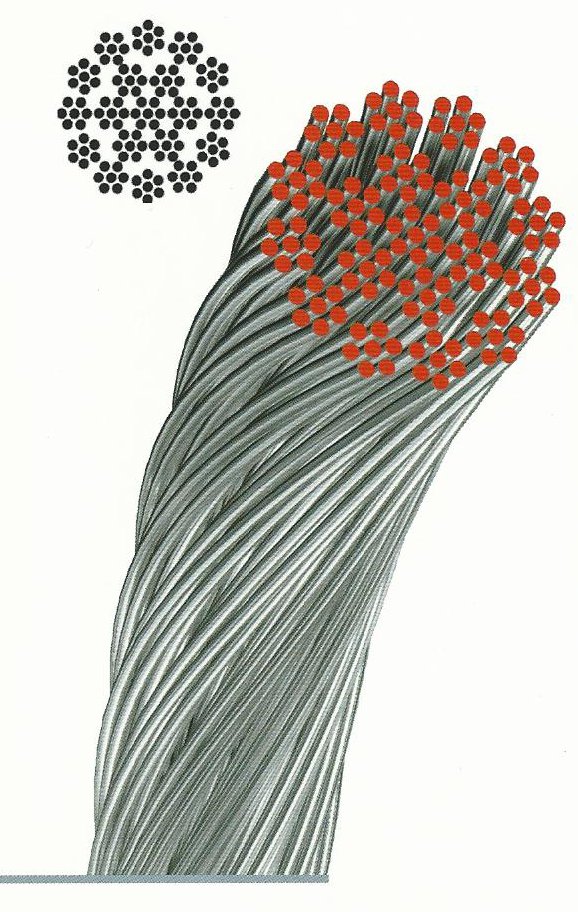 Cable de acero alma de acero anti giratorio